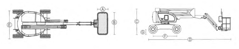 GTBZ (محرك البطارية)