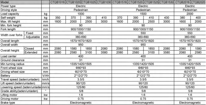 微信 截图 _20220403092124